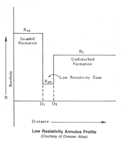 glsp9f1.gif glsp9f1.gif