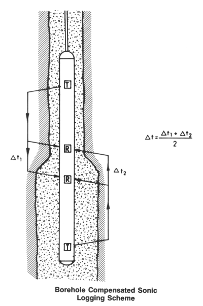 glsp14f1.gif glsp14f1.gif