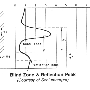 glsp13f1.gif